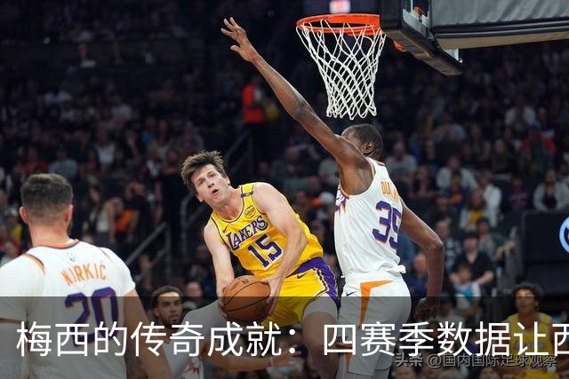 梅西的传奇成就：四赛季数据让西甲球星望尘莫及